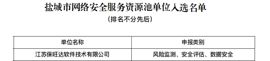 保旺达入选盐城市网络安全服务资源池单位，技术实力再获肯定