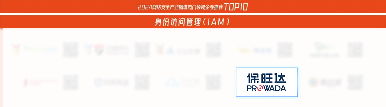 TOP10优秀安全企业！保旺达入选《嘶吼2024网络安全产业图谱》多领域