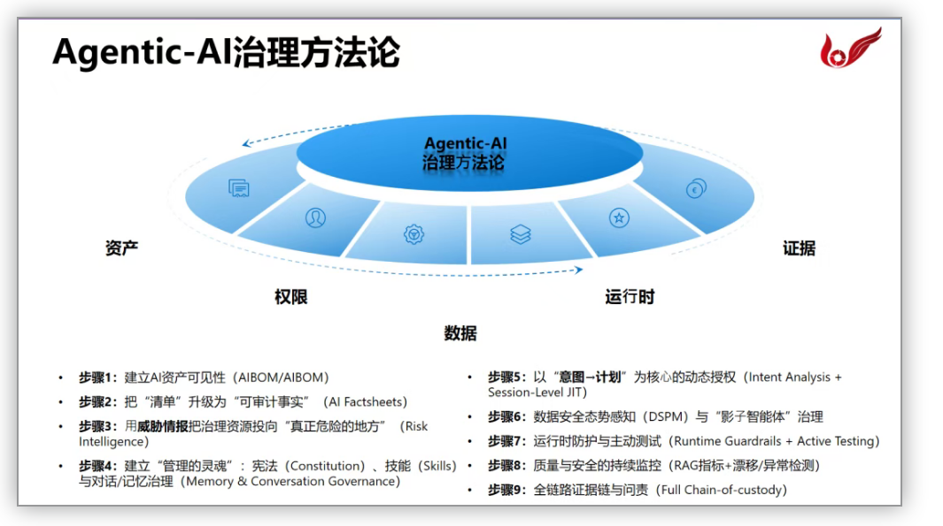 1786008275190247.png image.png